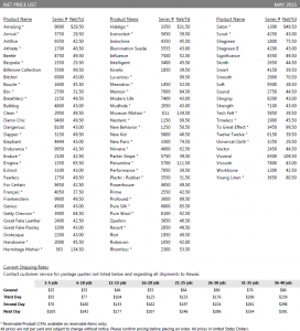 Wholesale Price List